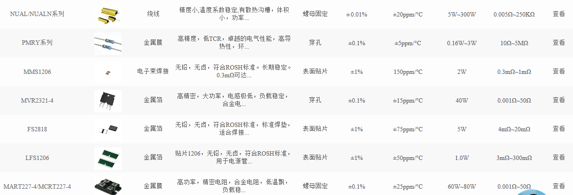 MICROHM美国 万利隆 广东 東澤電气.png
