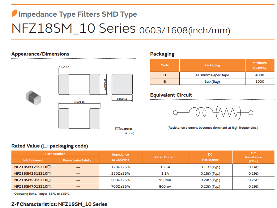 NFZ18SM251SZ10D NFZ18SM251SZ10B NFZ18SM121SZ10d NFZ18SM501SZ10D NFZ18SM501SZ10B NFZ18SM121SZ10B.png