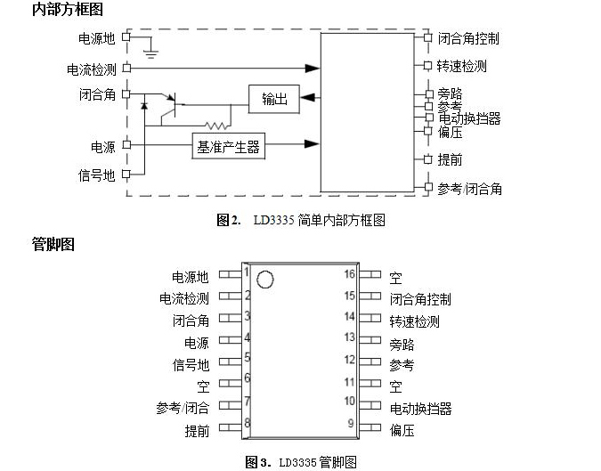 LD3335-说明书-3.jpg