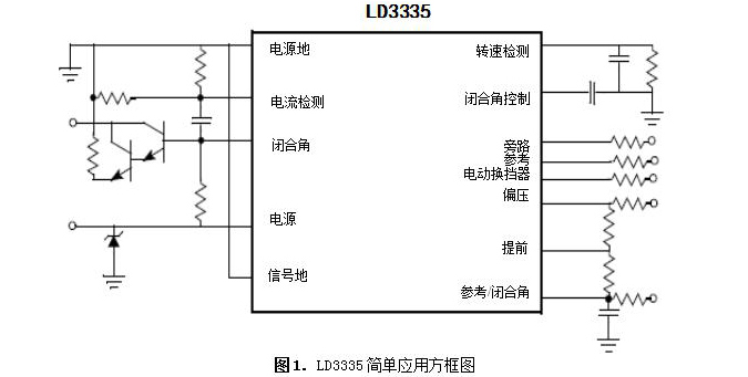 LD3335-说明书-2.jpg