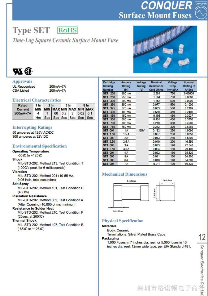 SET1.5A 18089(2410 )1.5A 125V 丝印 CQT1.5A.png SET1.5A 18089(2410 )1.5A 125V 丝印 CQT1.5A.png