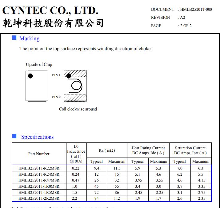 HMLB25201T-R22MSR-01  CYNTEC TFM252012ALMAR22MTAA.jpg