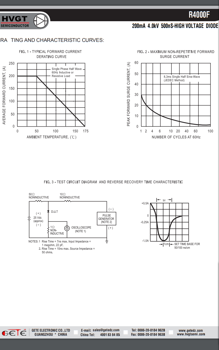 R4000F-TGETE R3000F-T R2500F-T R2500F THRU R3000F ST (DO-41).png