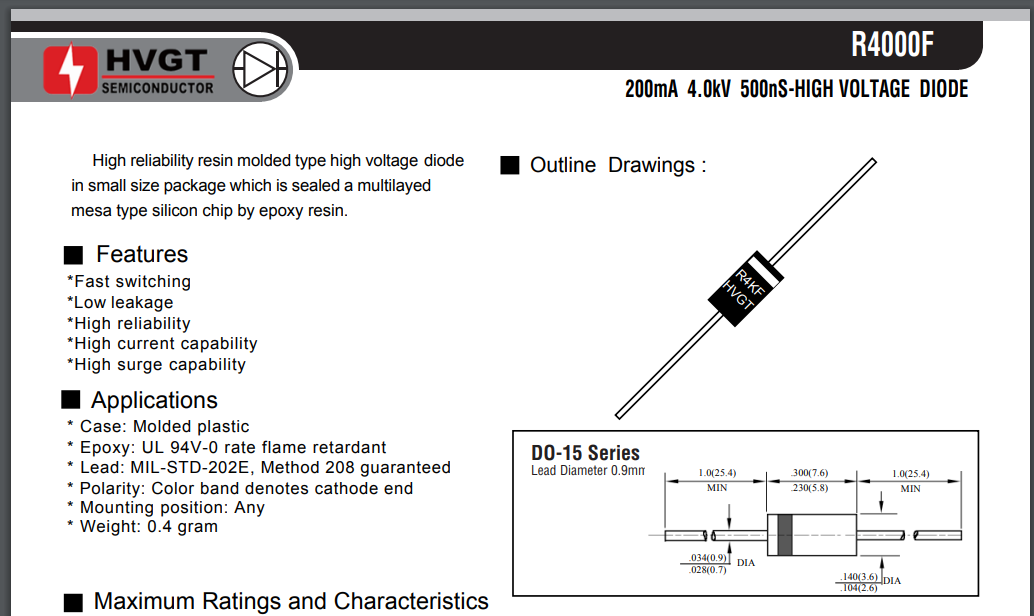 R4000F-T GETE R4000F-T R3000F-T R2500F-T.png