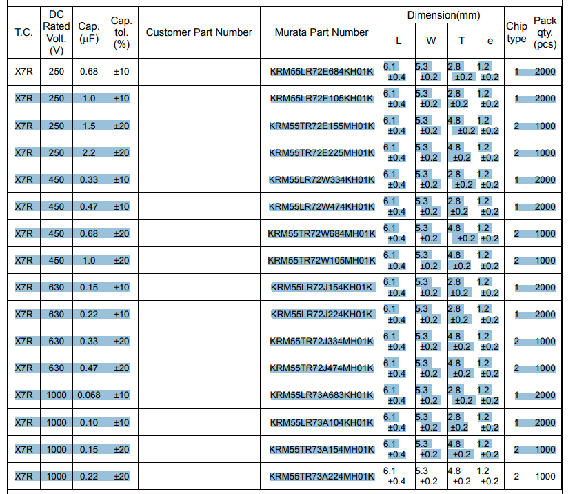 KRM55LR72E105KH01K KRM55TR72E155MH01K.png KRM55LR72E105KH01K KRM55TR72E155MH01K.png