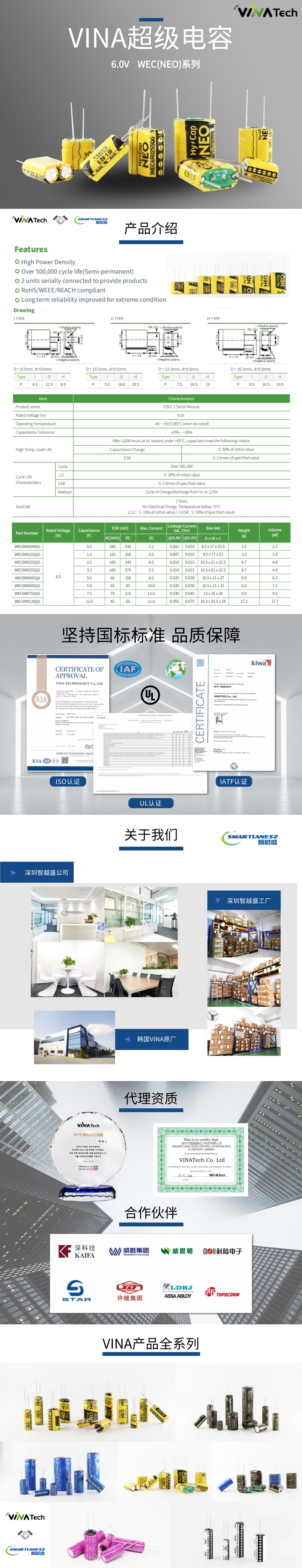 WEC 6V 详情页@凡科快图.jpg