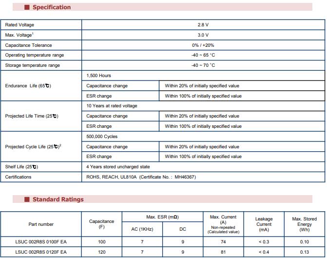 100F 120F-2-8V-EDLC-LS.jpg