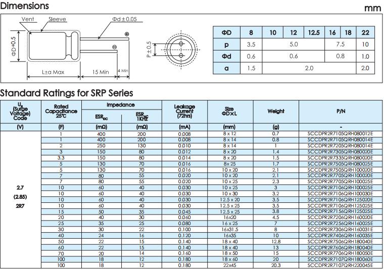 Jianghai 尺寸及选型表.jpg Jianghai 尺寸及选型表.jpg