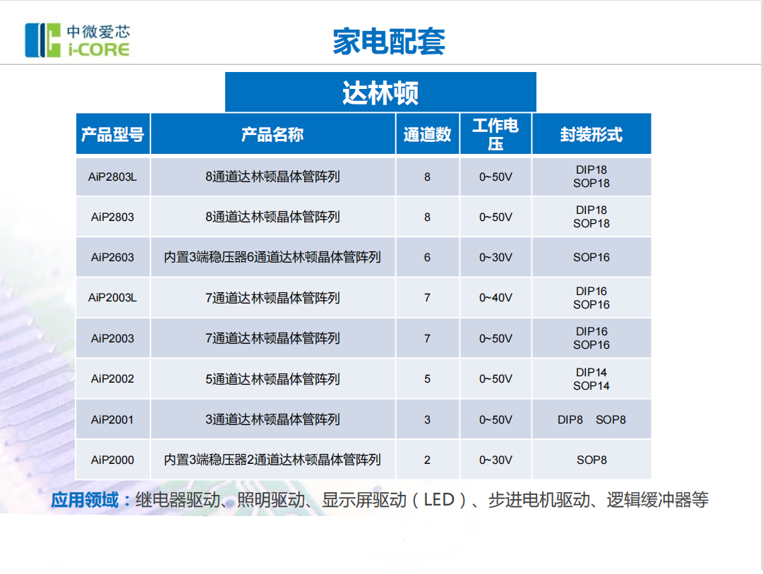 中微10.png 中微10.png