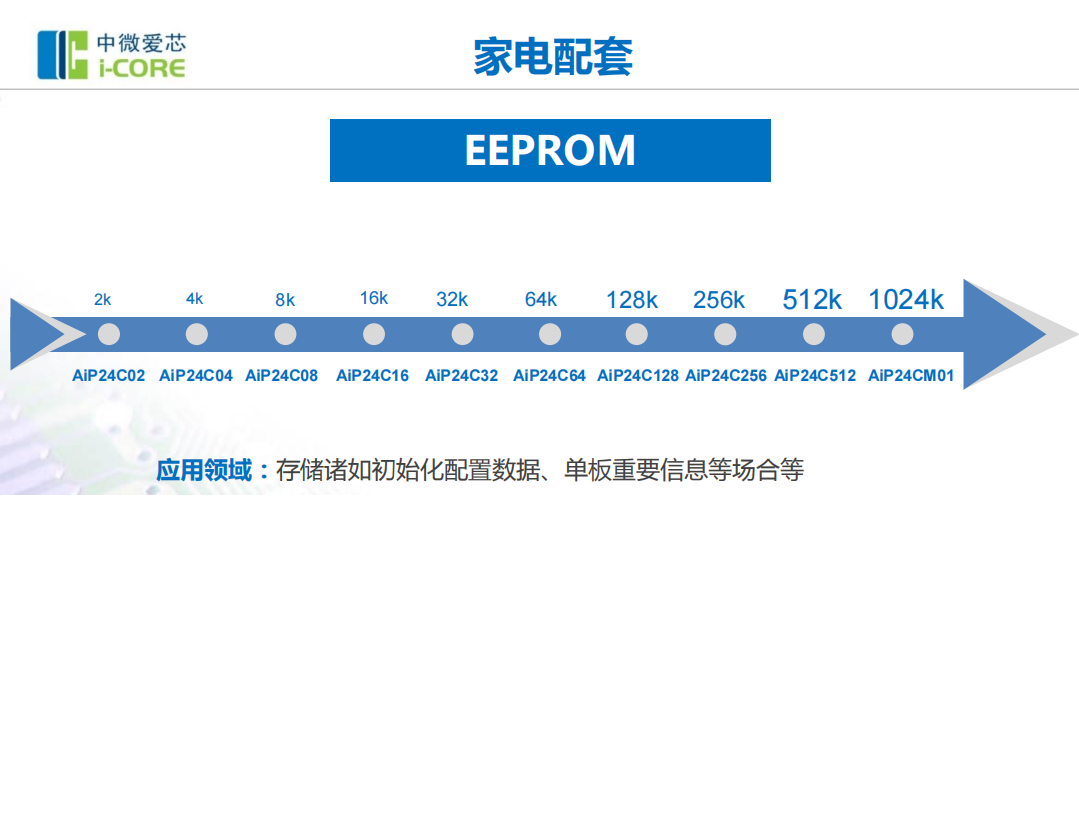 中微13.png 中微13.png