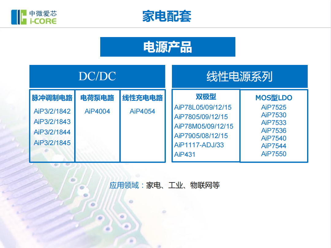 中微9.png 中微9.png