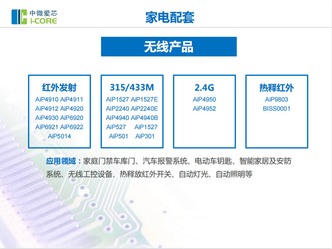 中微12.png 中微12.png