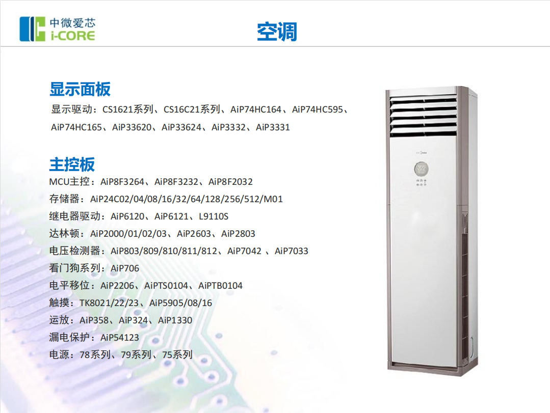 中微17.png 中微17.png