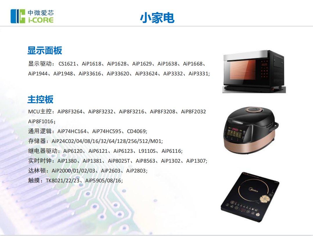 中微18.png 中微18.png