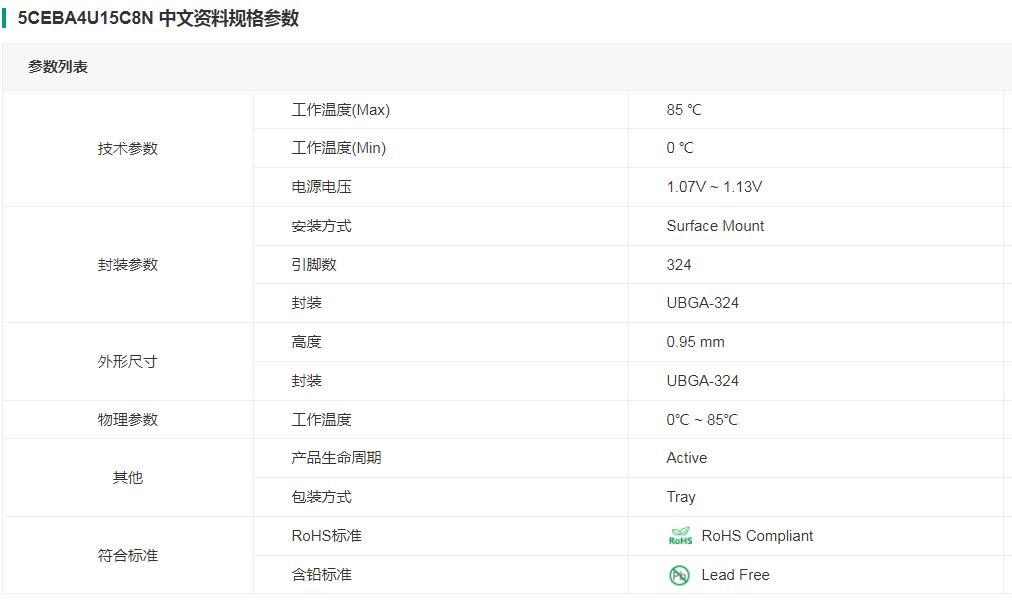 5CEBA4U15C8N 中文资料规格参数.jpg