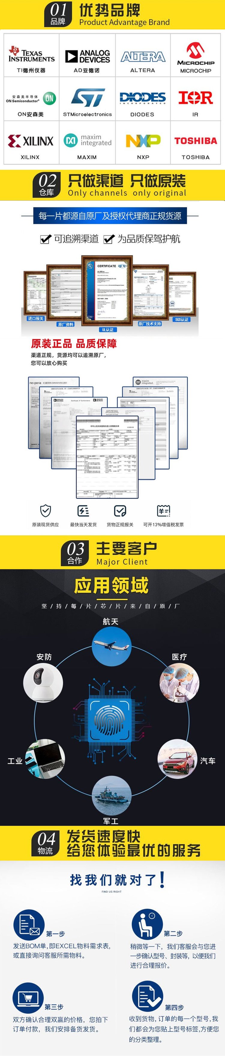 品牌优势.jpg 品牌优势.jpg