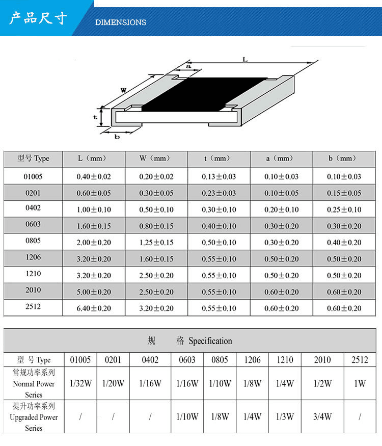 电阻.png 电阻.png