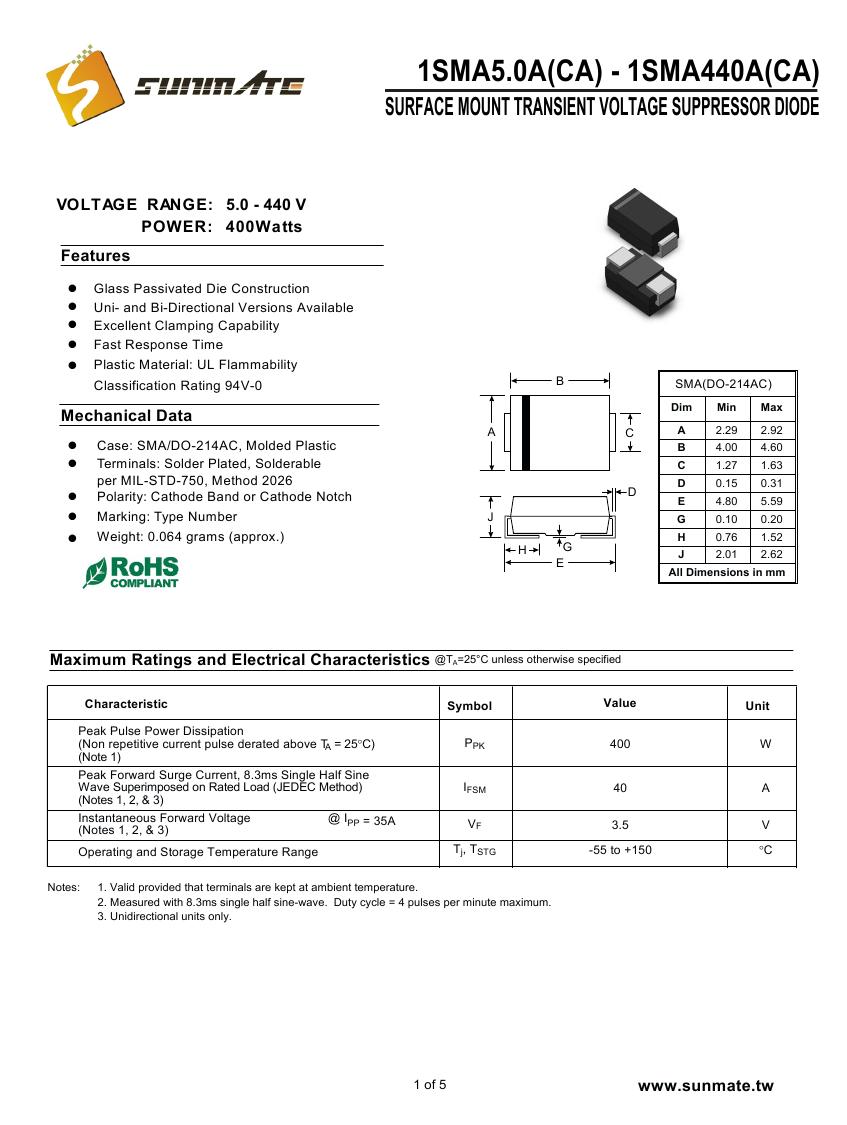 1SMA5.0A(CA) - 1SMA440A(CA)0000.jpg