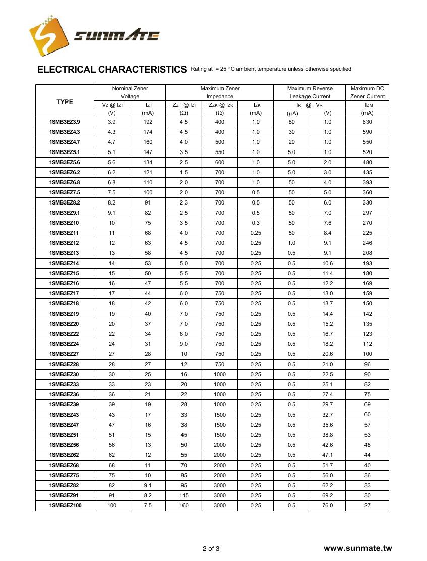 1SMB3EZ3.9 - 1SMB3EZ4000001.jpg