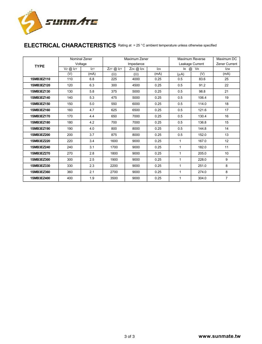 1SMB3EZ3.9 - 1SMB3EZ4000002.jpg