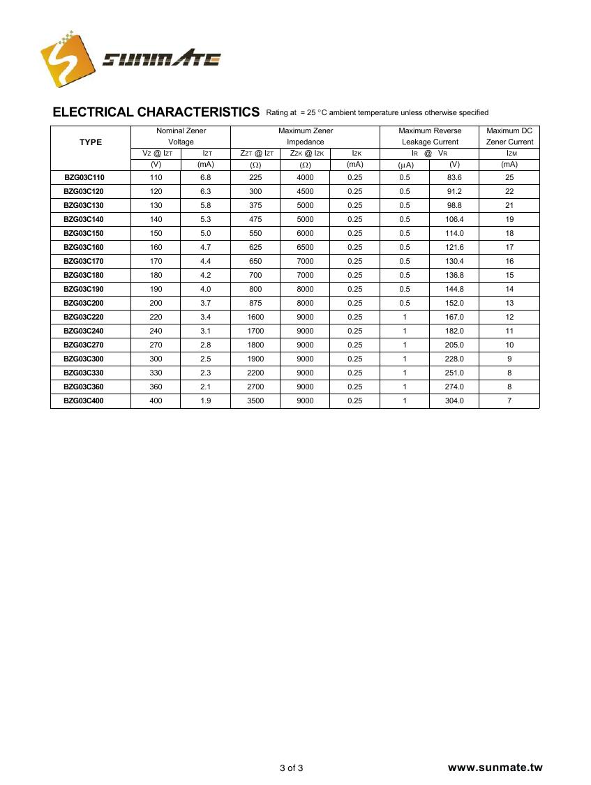 BZG03C3V9 - BZG03C4000002.jpg