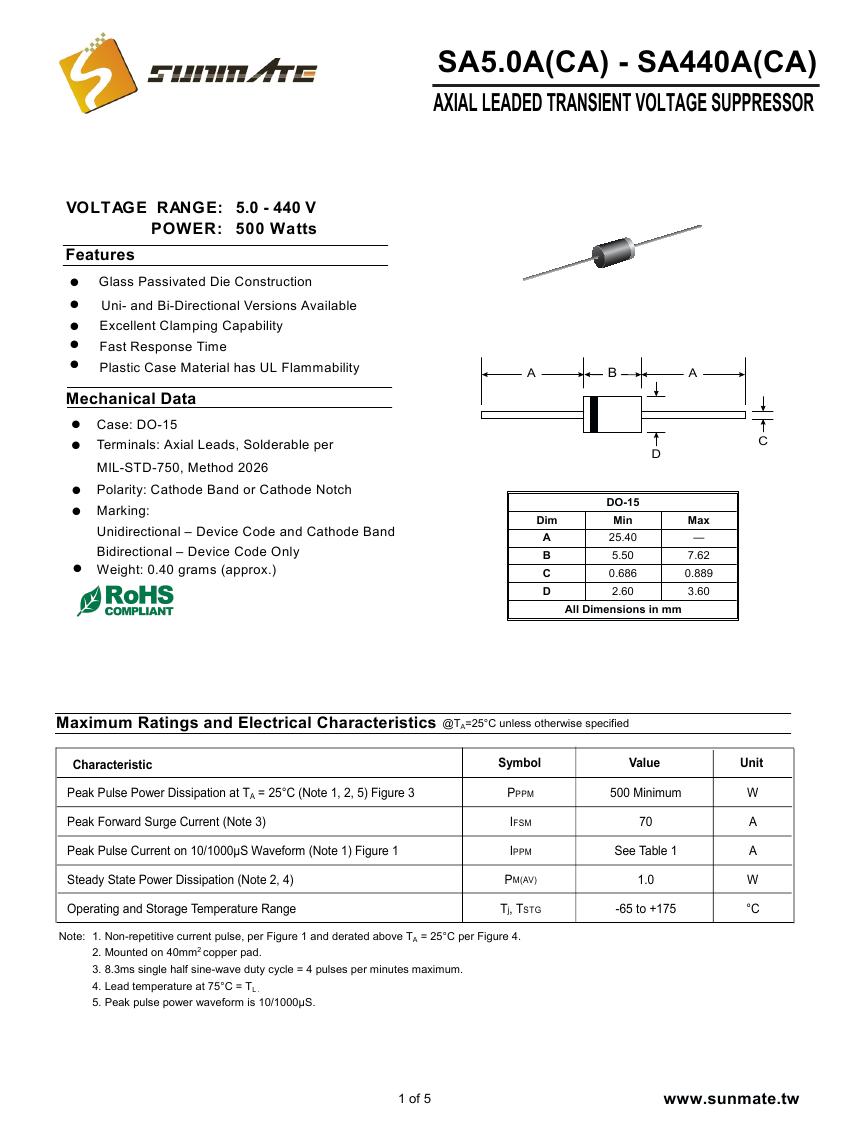 SA5.0A(CA) - SA440A(CA)0000.jpg