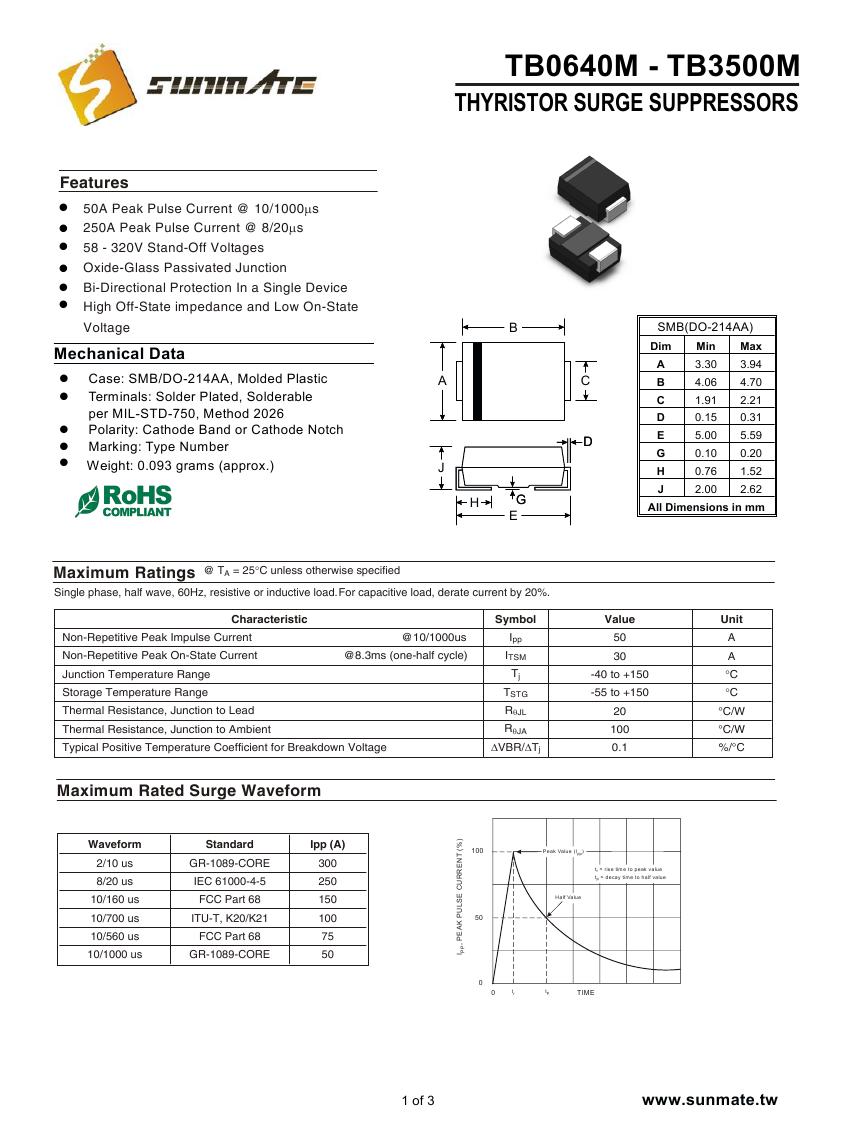 TB0640M - TB3500M0000.jpg