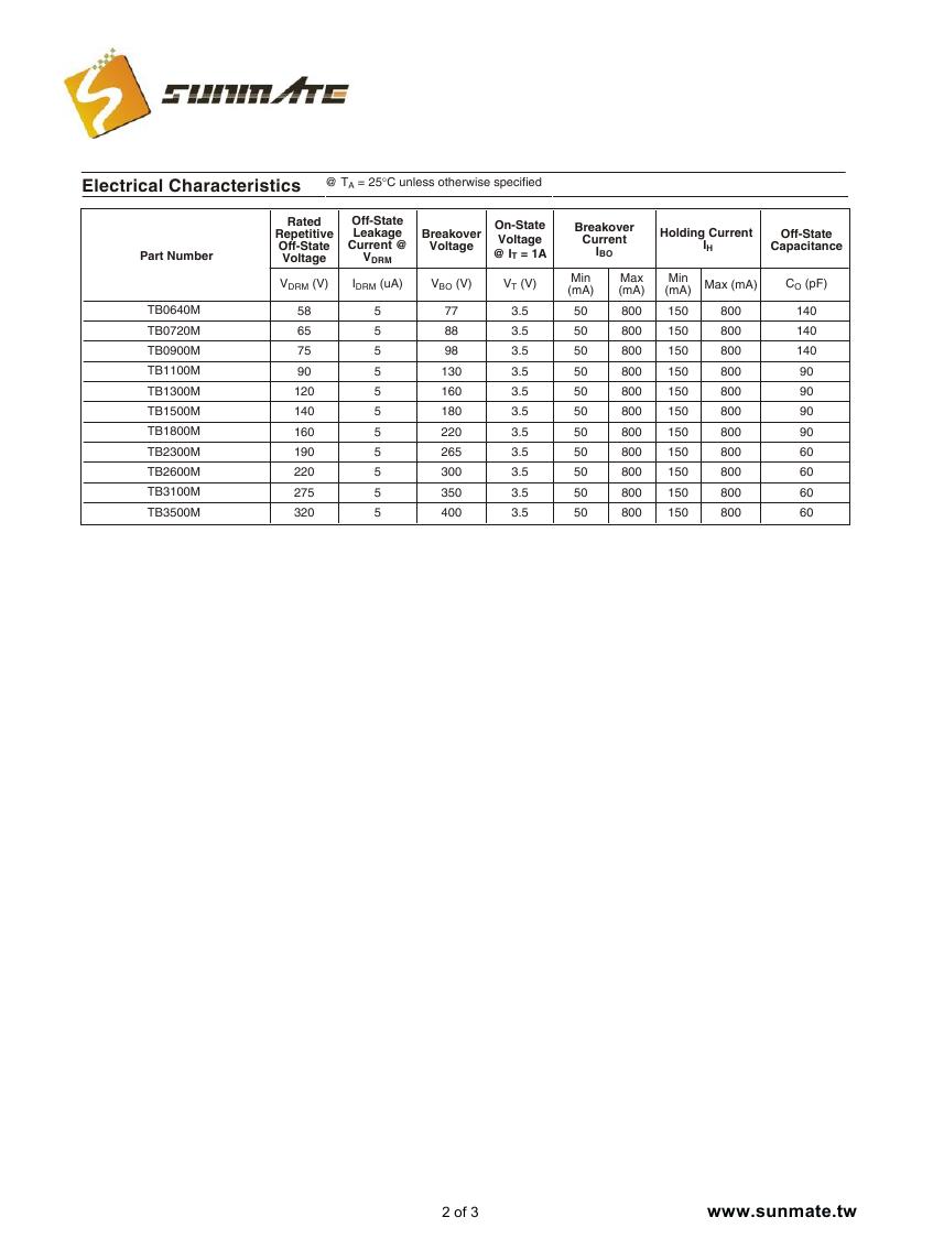 TB0640M - TB3500M0001.jpg