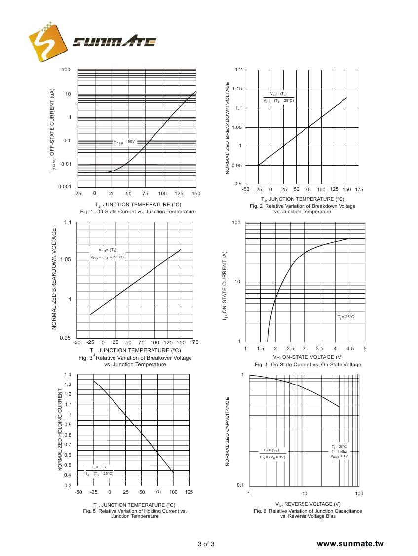 TB0640M - TB3500M0002.jpg