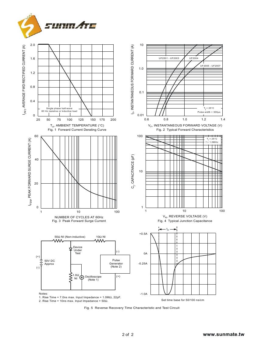 UF2001 - UF20070001.jpg
