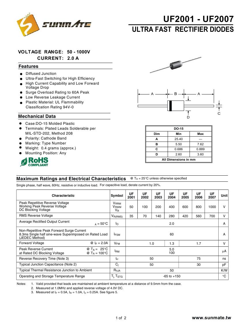 UF2001 - UF20070000.jpg