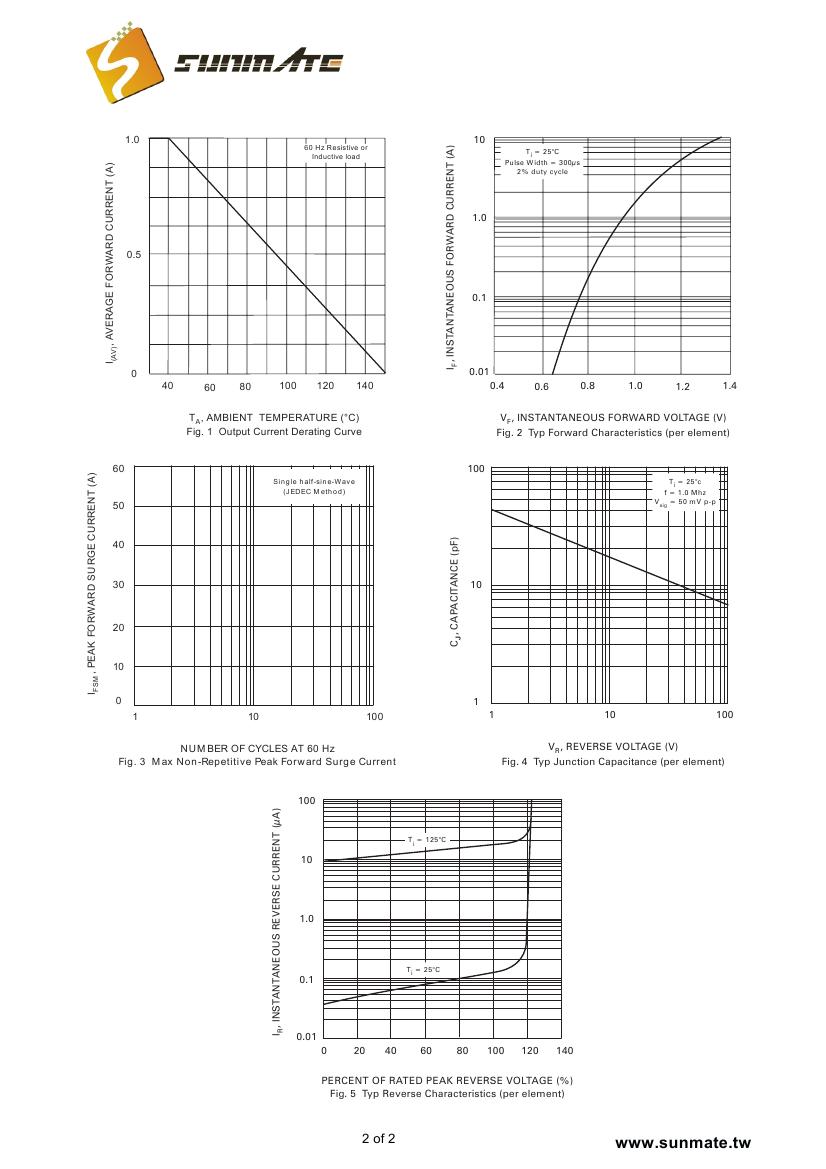 DF005S - DF10S0001.jpg