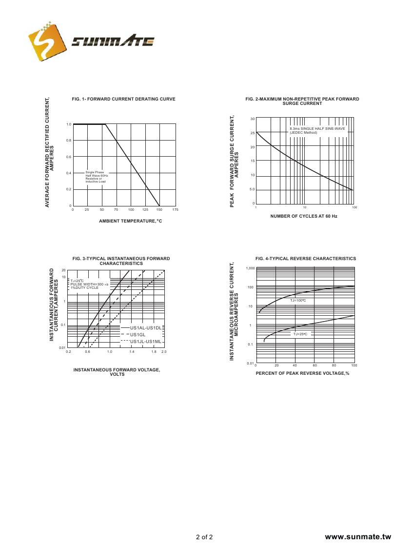 US1AL- US1ML0001.jpg