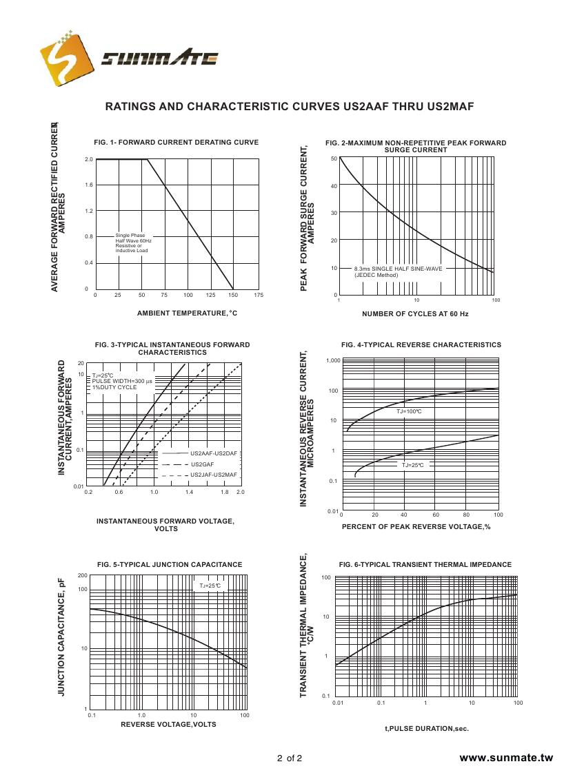 US2AAF - US2MAF0001.jpg