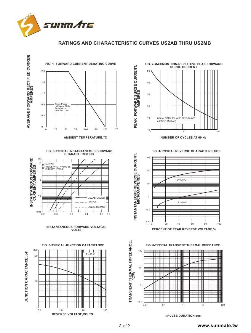US2AB - US2MB0001.jpg