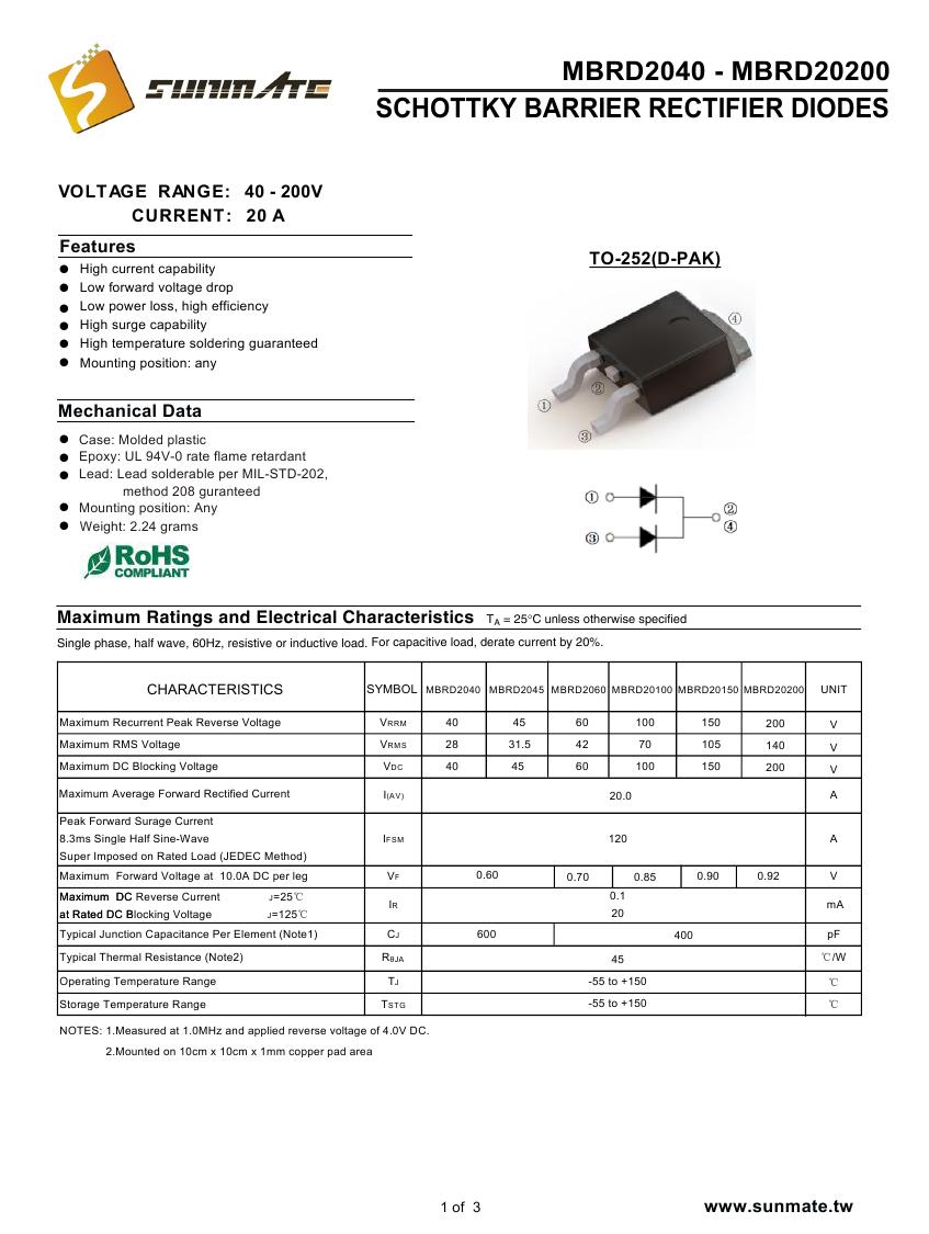 MBRD2040 - MBRD202000000.jpg