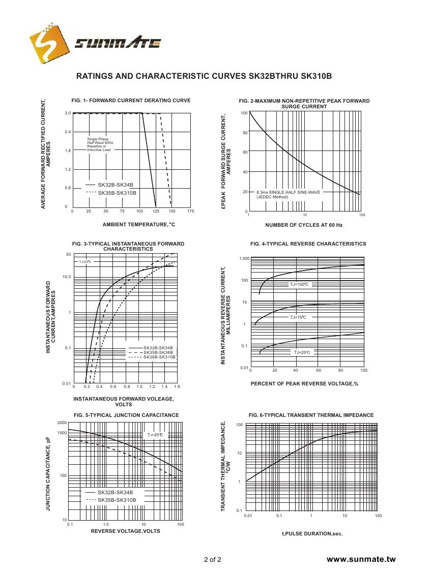 SK32B - SK310B0001.jpg