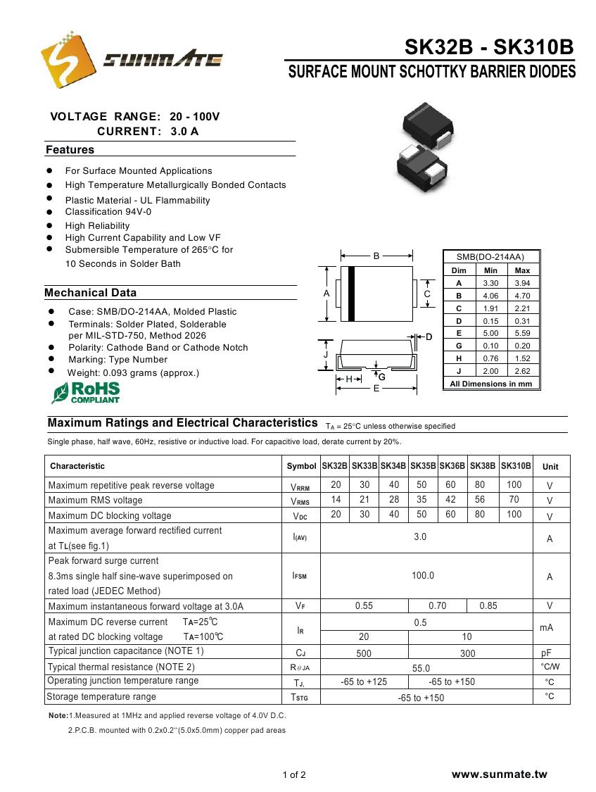 SK32B - SK310B0000.jpg