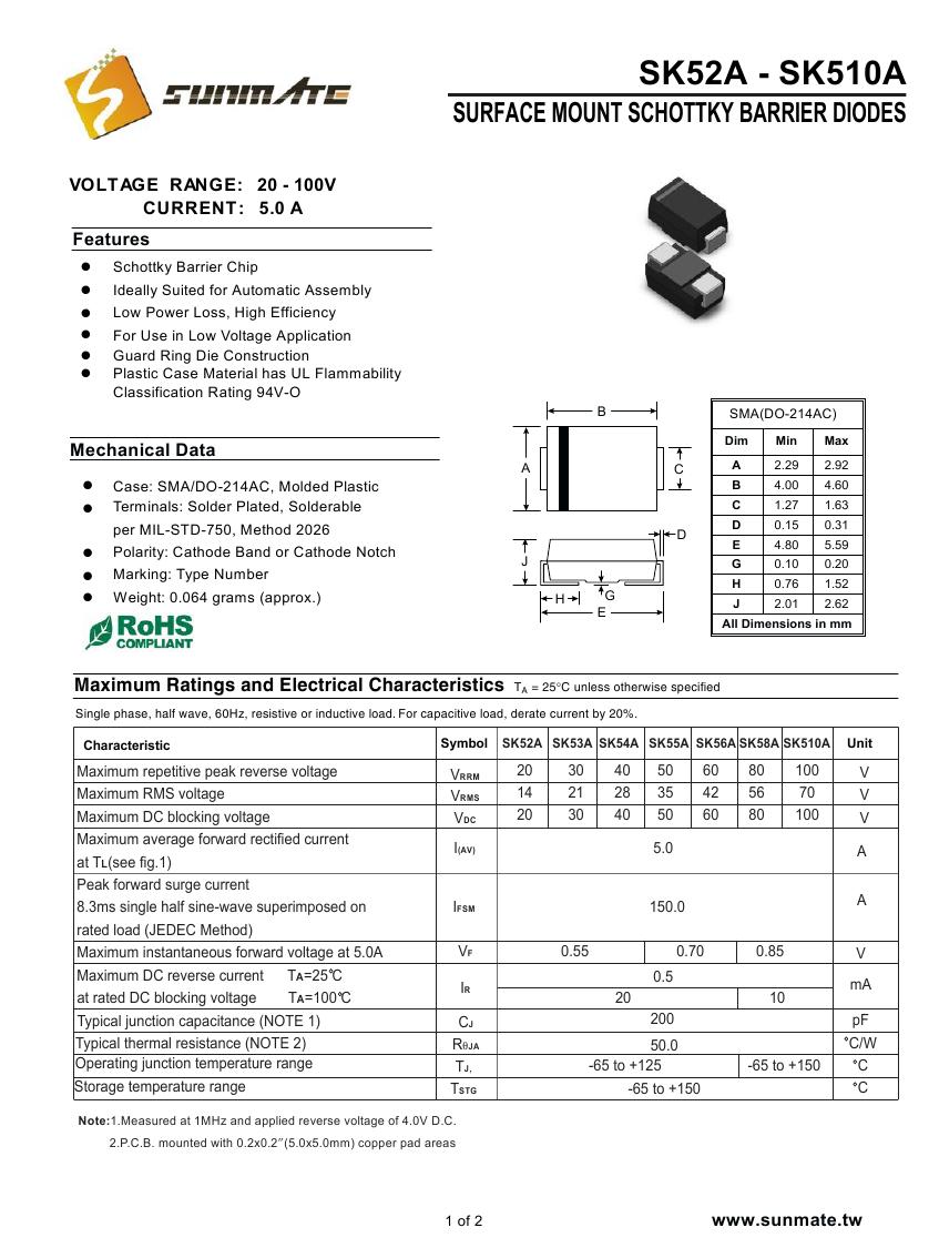SK52A - SK510A0000.jpg