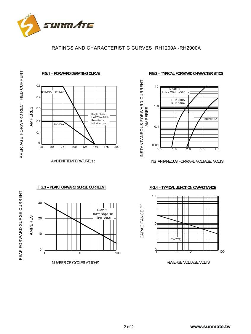 RH1200A - RH2000A0001.jpg