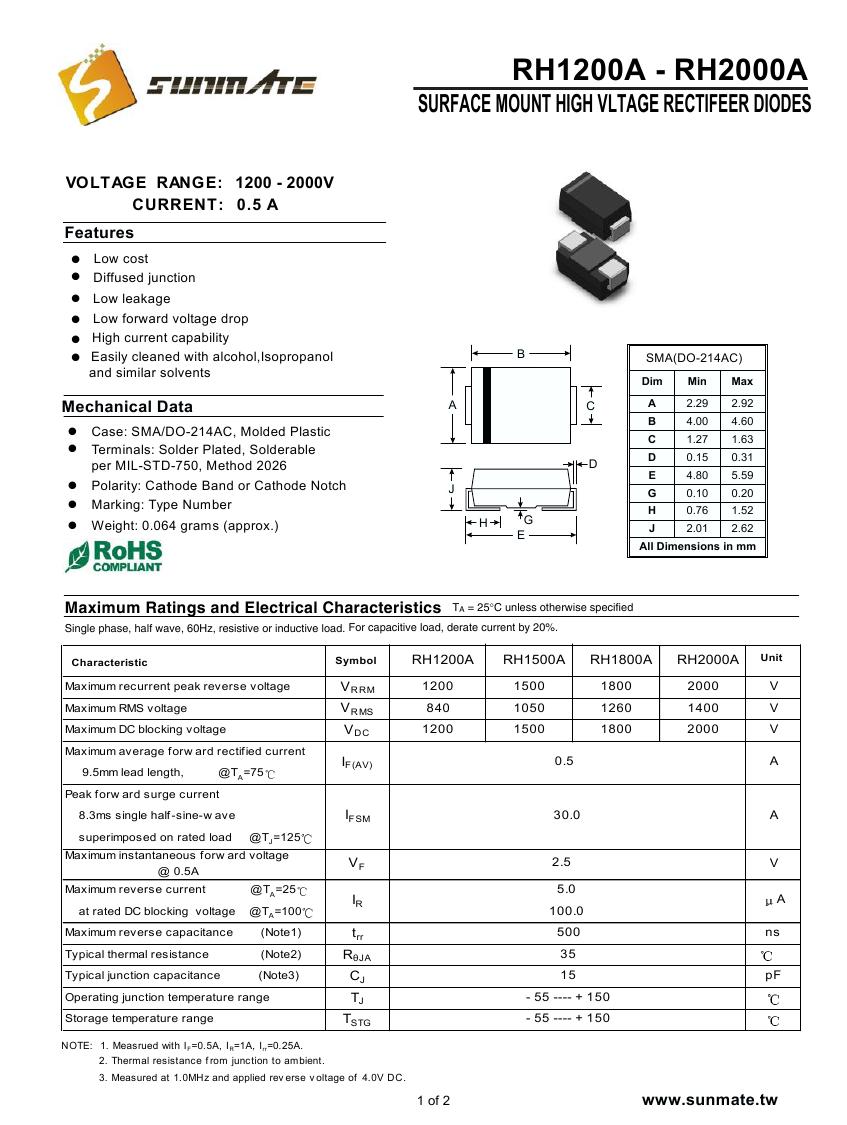 RH1200A - RH2000A0000.jpg
