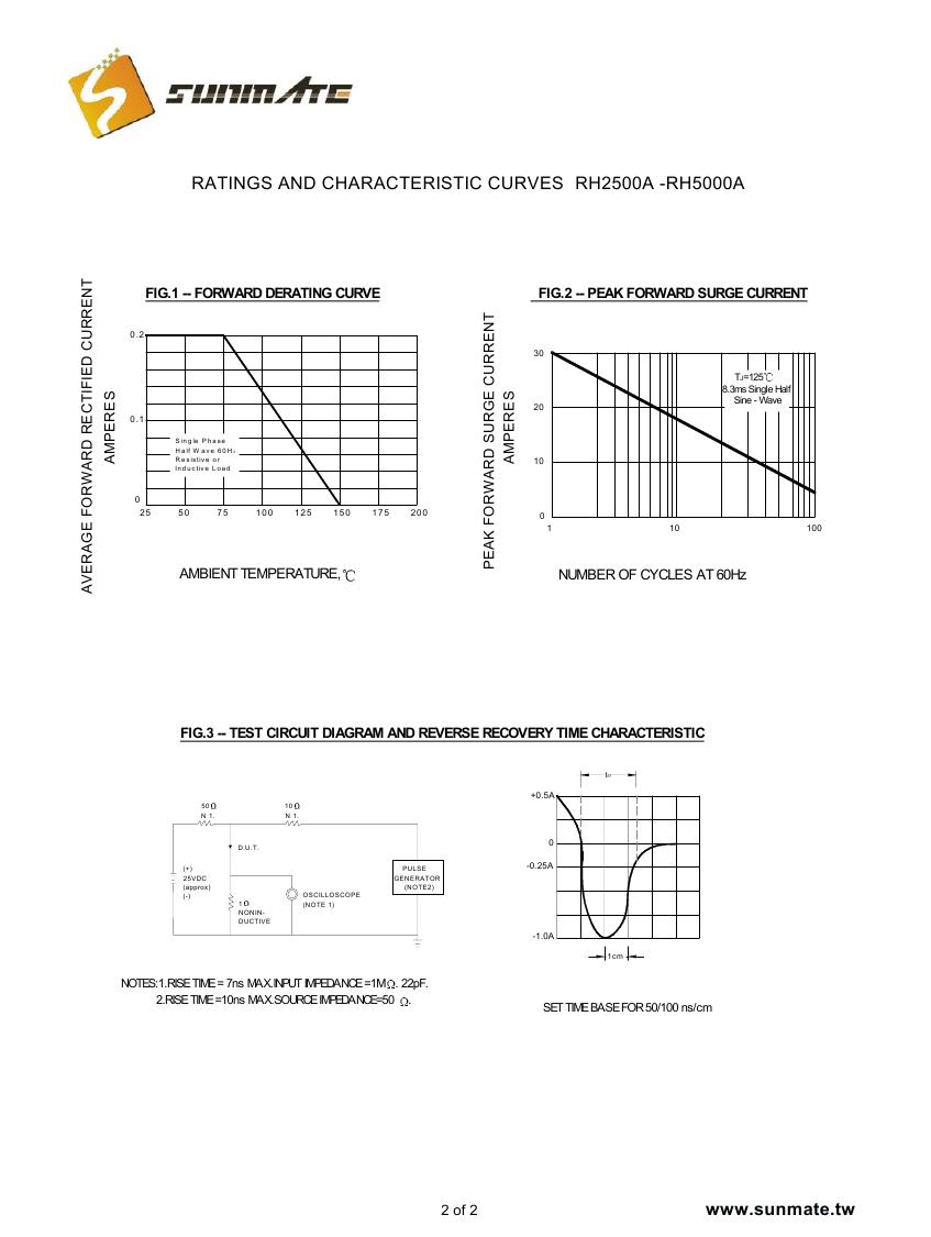 RH2500A - RH5000A0001.jpg