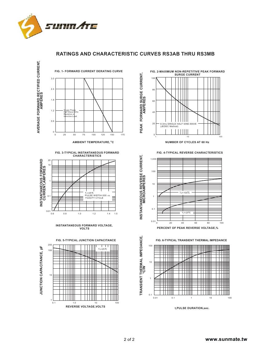 RS3AB - RS3MB0001.jpg