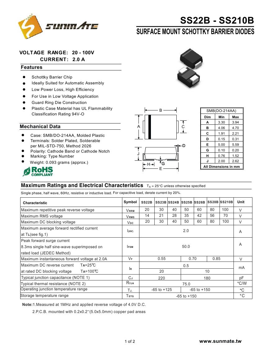 SS22B - SS210B0000.jpg