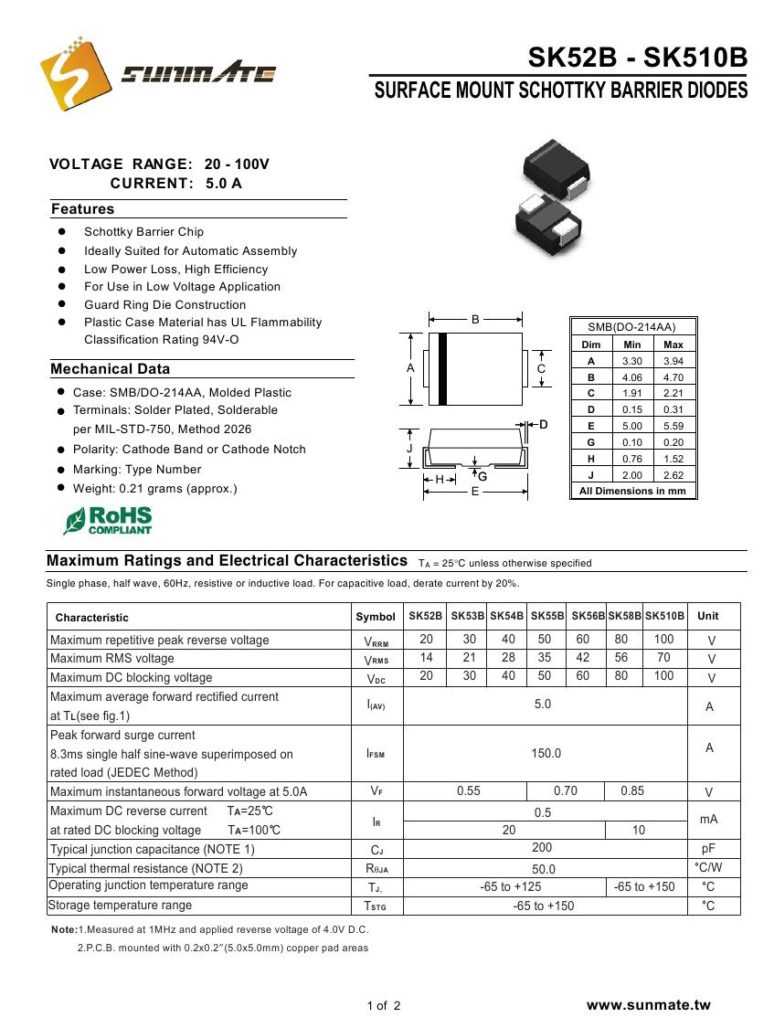 SK52B - SK510B0000.jpg