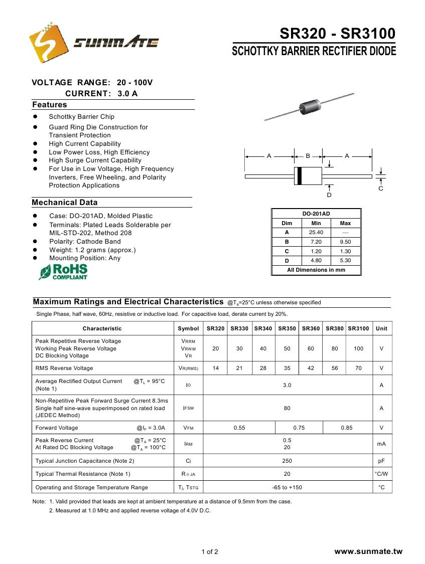 SR320 - SR31000000.jpg
