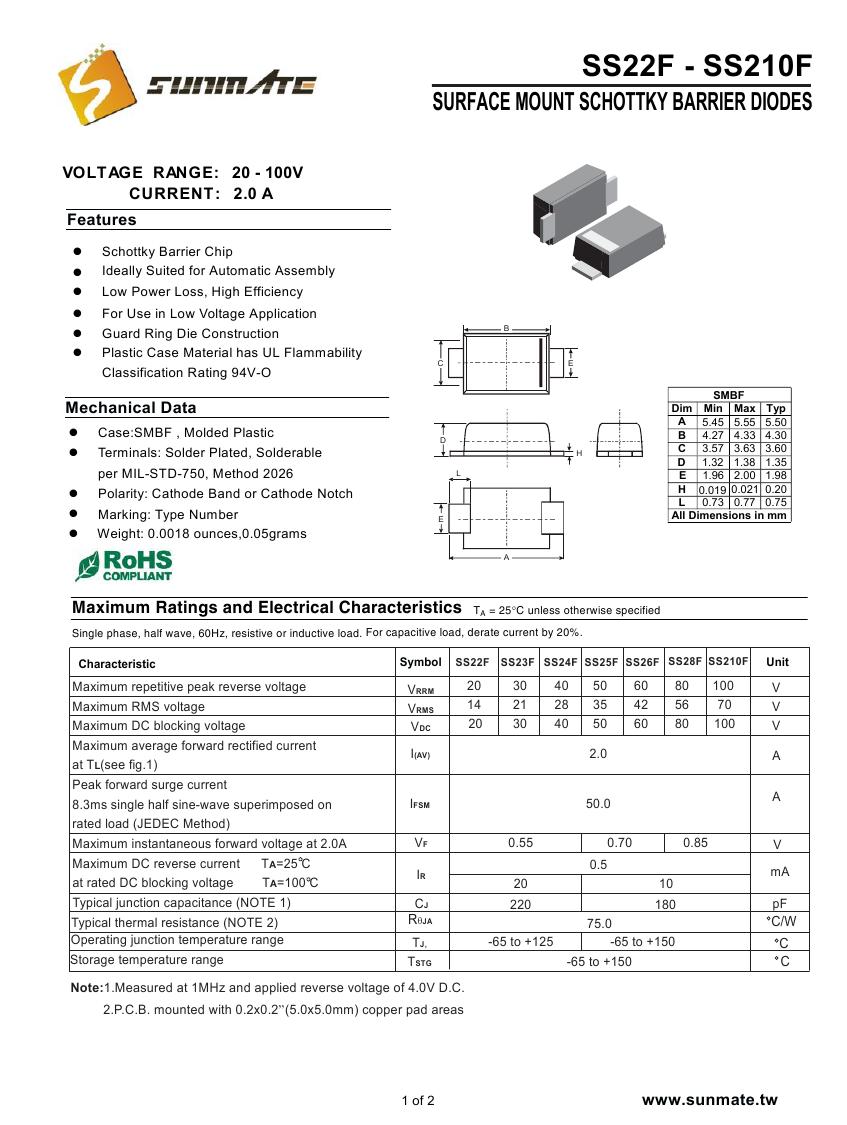 SS22F - SS210F0000.jpg