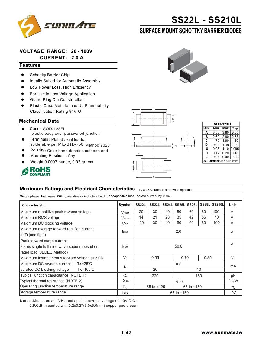 SS22L - SS210L0000.jpg