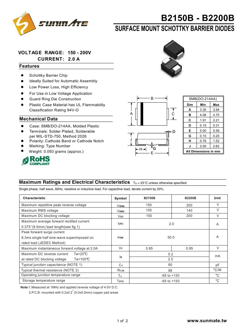 B2150B - B2200B0000.jpg