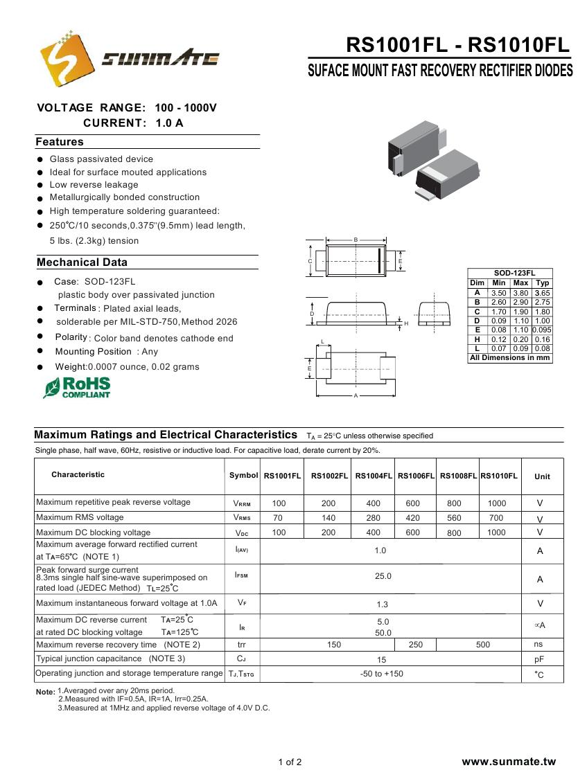RS1001FL - RS1010FL0000.jpg